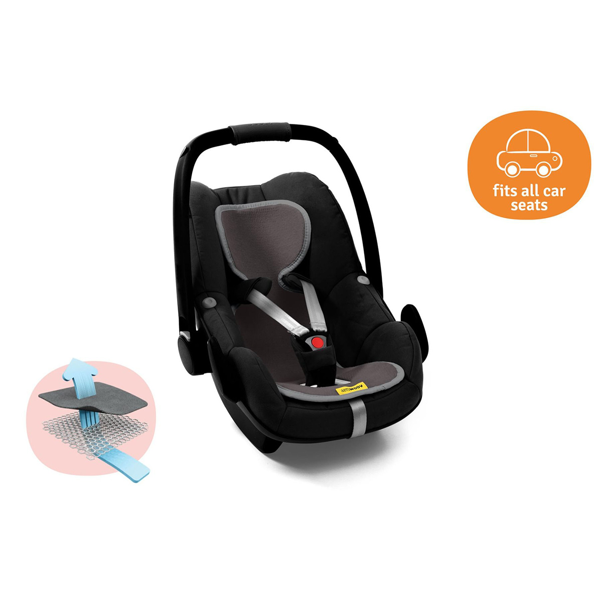 Aeromoov higistamisvastane kate turvahälli